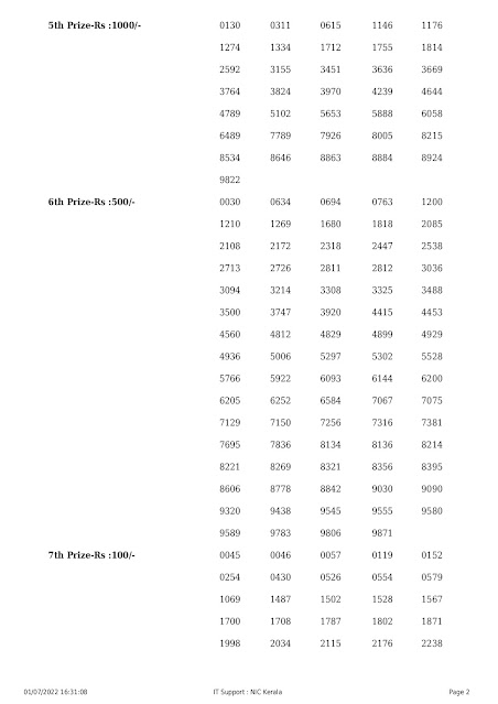 nr-283-live-nirmal-lottery-result-today-kerala-lotteries-results-01-07-2022-_page-0002