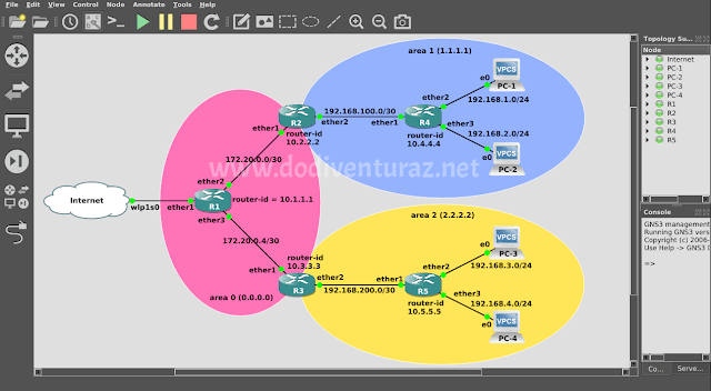 Tutorial Konfigurasi Routing OSPF Multi Area di Mikrotik