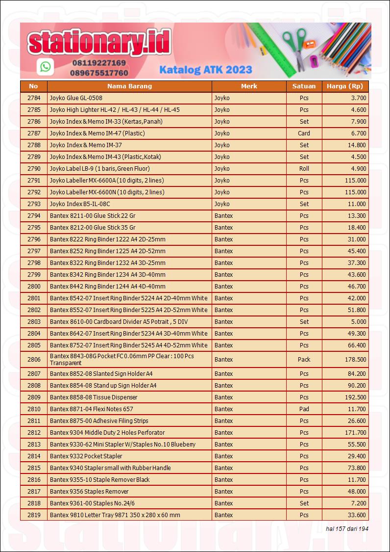 merk alat tulis terbaik dengan katalog harga 2023 termurah