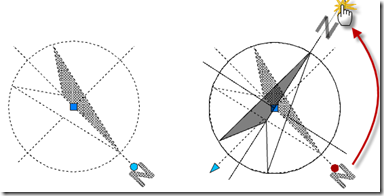 Ideas4