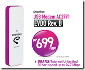 Modem AC2791 