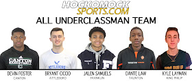HockomockSports Boys Basketball All Underclassman Team (HockomockSports photo)