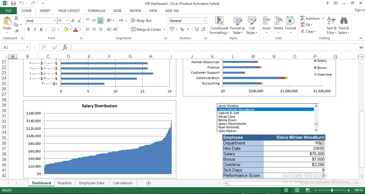 Free HR Dashboard Template in Excel