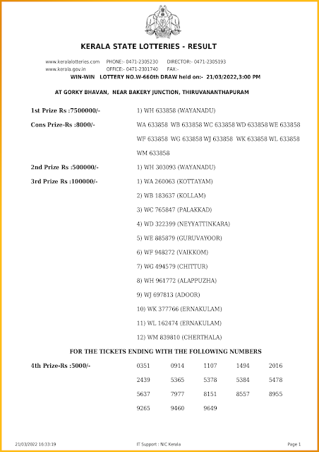 w-660-live-win-win-lottery-result-today-kerala-lotteries-results-21-03-2022-keralalotteriesresults.in_page-0001