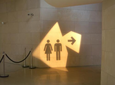 Bathroom signs