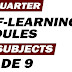 GRADE 9: 4th Quarter Self-Learning Modules