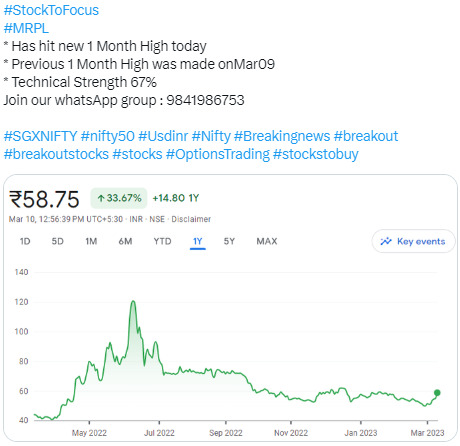 Stock to Focus MRPL - 10.03.2023