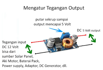 Contoh Aplikasi Energi Alternatif - Contoh KR