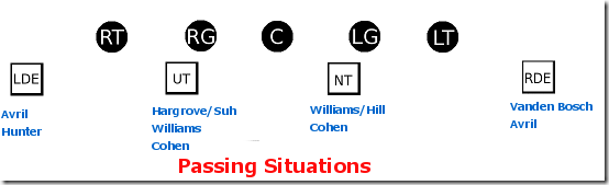 diagram-based-pass