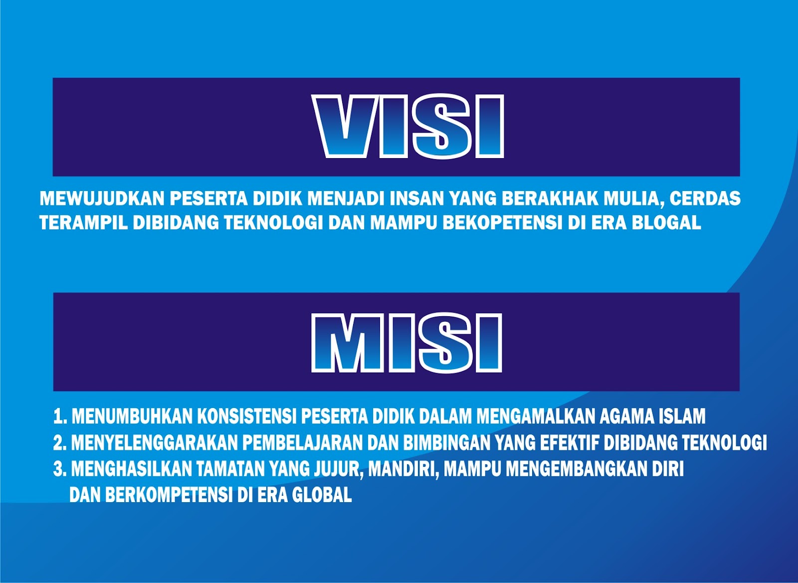 Visi dan Misi SMK Muhammadiyah 3 Surakarta ~ Heri 
