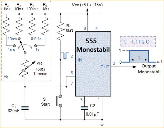 Rangkaian Timer IC 555 (Monostabil dan Bistabil)