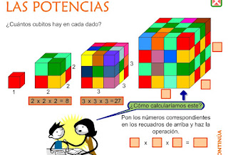 http://www.eltanquematematico.es/laspotencias/inicio/potencias_p.html