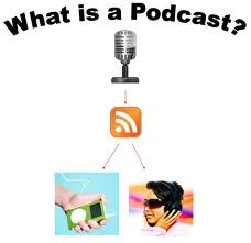 What is Podcast Video? 
