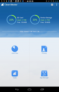 Clean Master Cleaner APK v.3.8.3