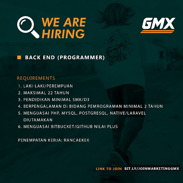Lowongan Kerja Backend Developer