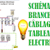 SCHÉMA BRANCHEMENT CÂBLAGE TABLEAU ELECTRIQUE  