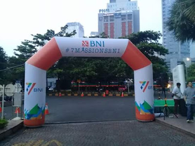 balon gate bank bni