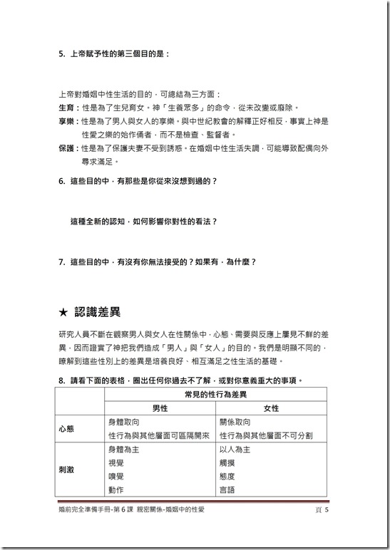 第12週 親密關係-婚姻中的性愛-3-5