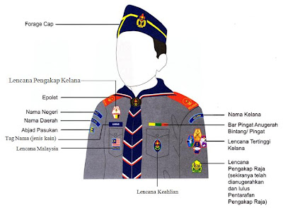 Kinta Rover Crew UNIFORM  PENGAKAP  KELANA