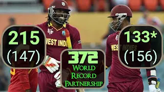 West Indies vs Zimbabwe ICC Cricket World Cup 2015 Highlights