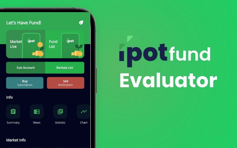 IPOTFund Evaluator