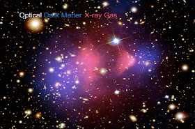 The Bullet Cluster, a.k.a., dark matter's smoking gun.