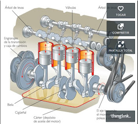  motor cuatro tiempos