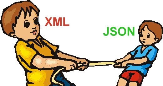Why JSON is future of web centric development - Tug of war 