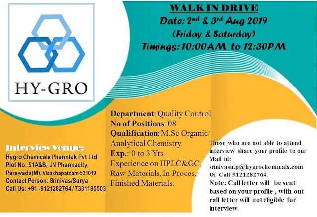 Hygro chemicals | Walk-in interview for Quality control | 2-3 August 2019 | Visakhapatnam