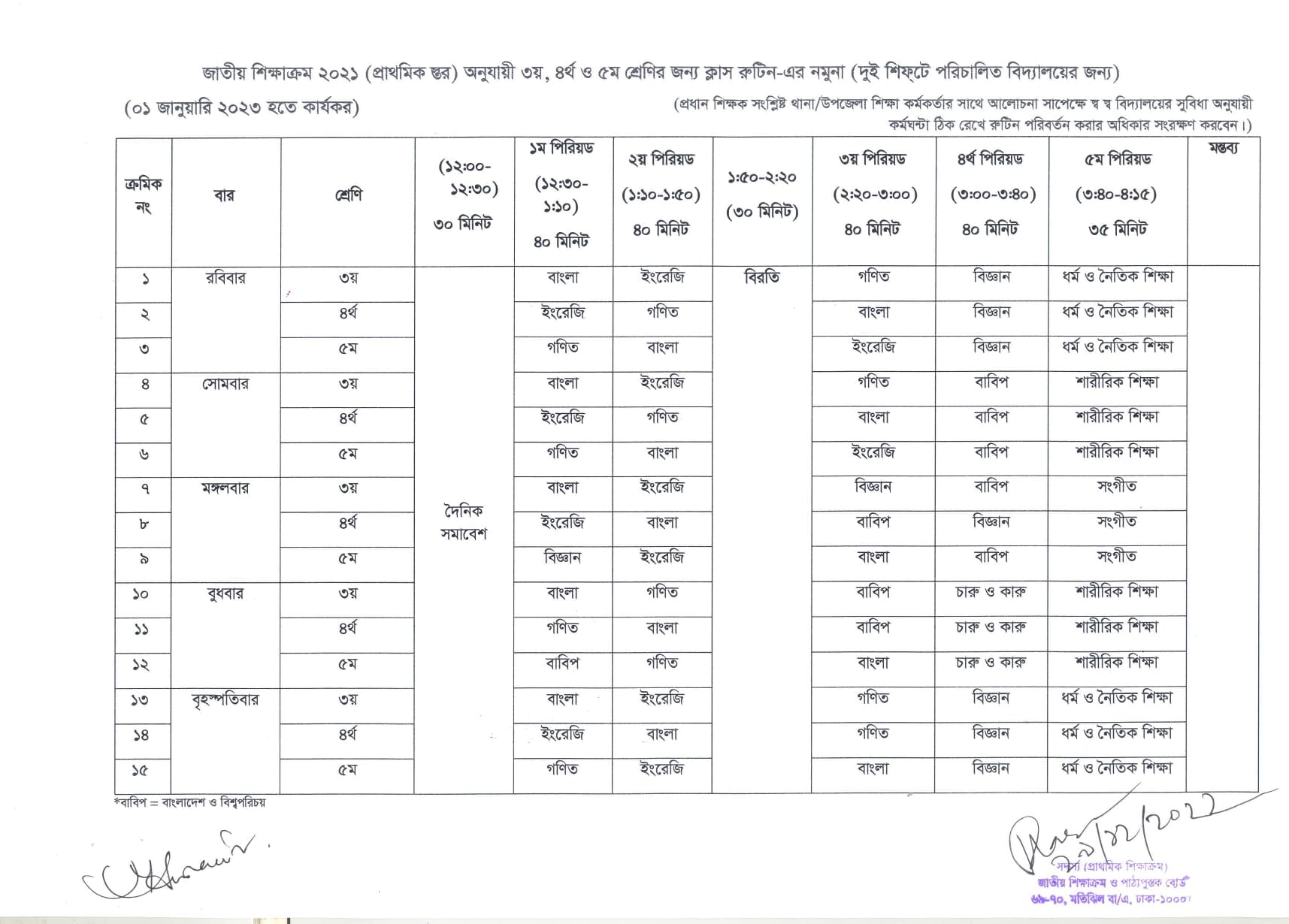প্রাথমিক বিদ্যালয়ের দুই শিফটের ক্লাস রুটিন ২০২২(৩য়, ৪র্থ ও ৫ম শ্রেণি)