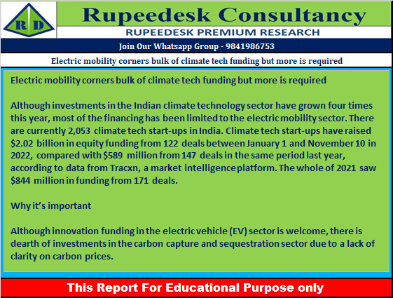 Electric mobility corners bulk of climate tech funding but more is required - Rupeedesk Reports - 22.11.2022