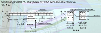 BCS 5