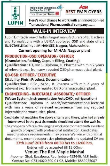 Lupin Limited job Vacancy