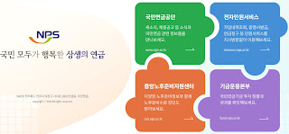 송파지사 국민연금공단 홈페이지, 고객센터 직통전화번호, 팩스, 주소, 위치 정리