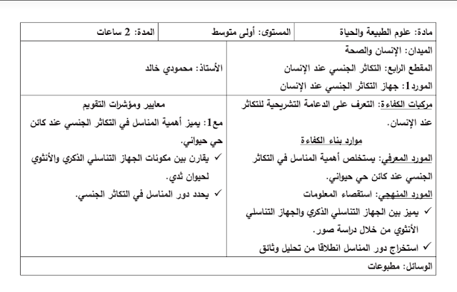 تحضير درس التكاثر الجنسي عند الانسان للسنة الاولى متوسط