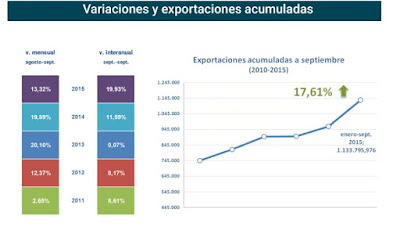 asesores económicos independientes  14.2 - Javier Méndez Lirón