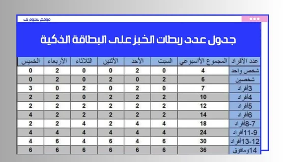 تنزيل تطبيق وين تكامل اخر اصدار apk