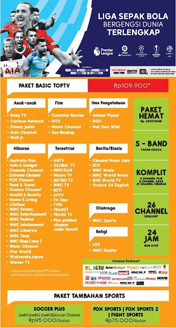 toptv tanah grogot