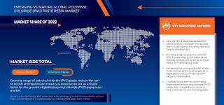 MarketAnalysisGlobalPolyvinylChloridePVCPasteResinMarketMAP.jpg