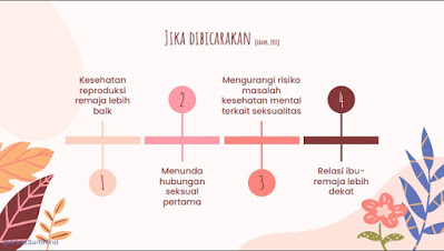 efek jika anak diajak membicarakan menstruasi