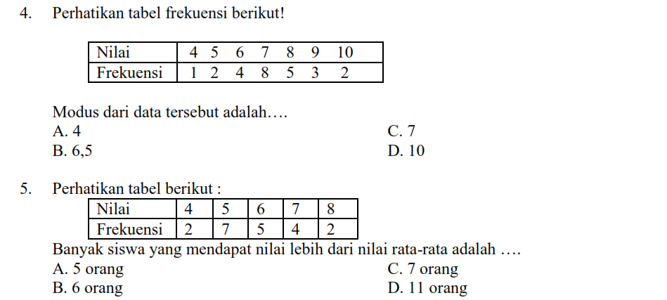 Latihan Statistik Ukuran Pemusatan Data - MATEMATIKA