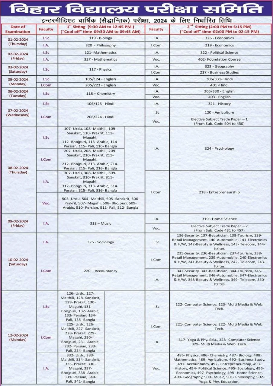Bihar Board Exam Date 2024 Class 12 Science, Arts & Commerce