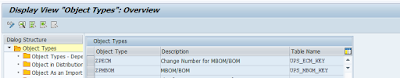 NW ABAP Integration Technology (ALE), ABAP Connectivity, ABAP Development, SAP ABAP Exam Prep