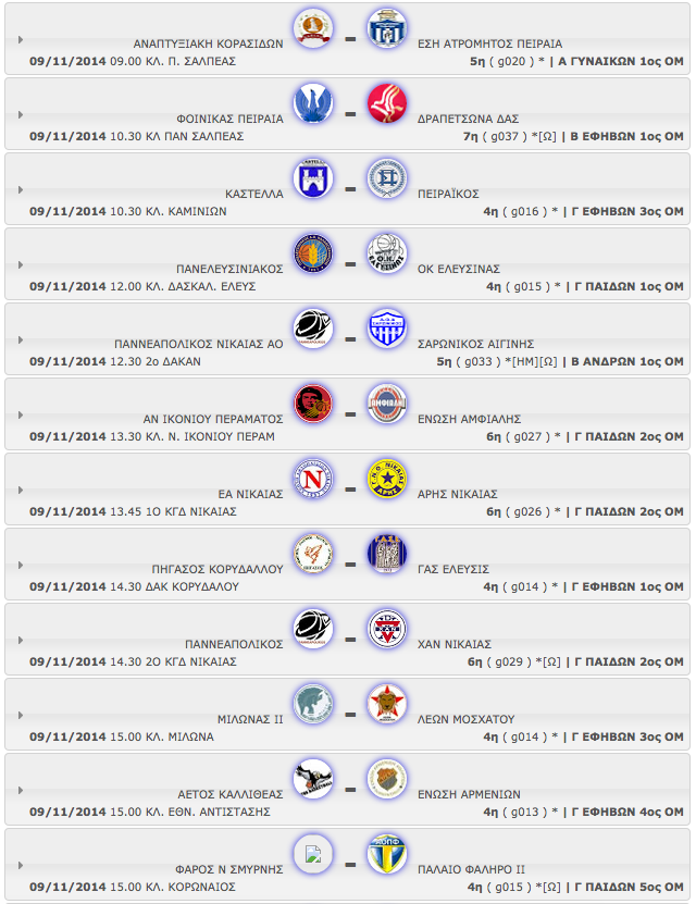 ΚΥΡΙΑΚΗ 09.11.2014 | Το πρόγραμμα αγώνων της ημέρας όλων των κατηγοριών - ομίλων (με βάση την ώρα έναρξης) 