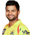 Suresh Raina