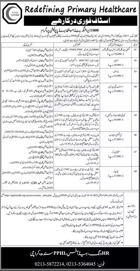 People's Primary Health Initiatives Jobs 2023 | Sindh