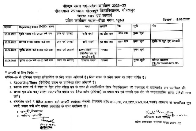 DDU Gorakhpur BA Cut Off Marks 2022 Counselling Dates