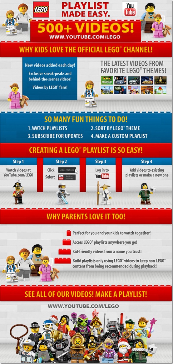 LEGO YT - infographic (1)