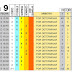 J9 Pronostico y analisis de la Quiniela