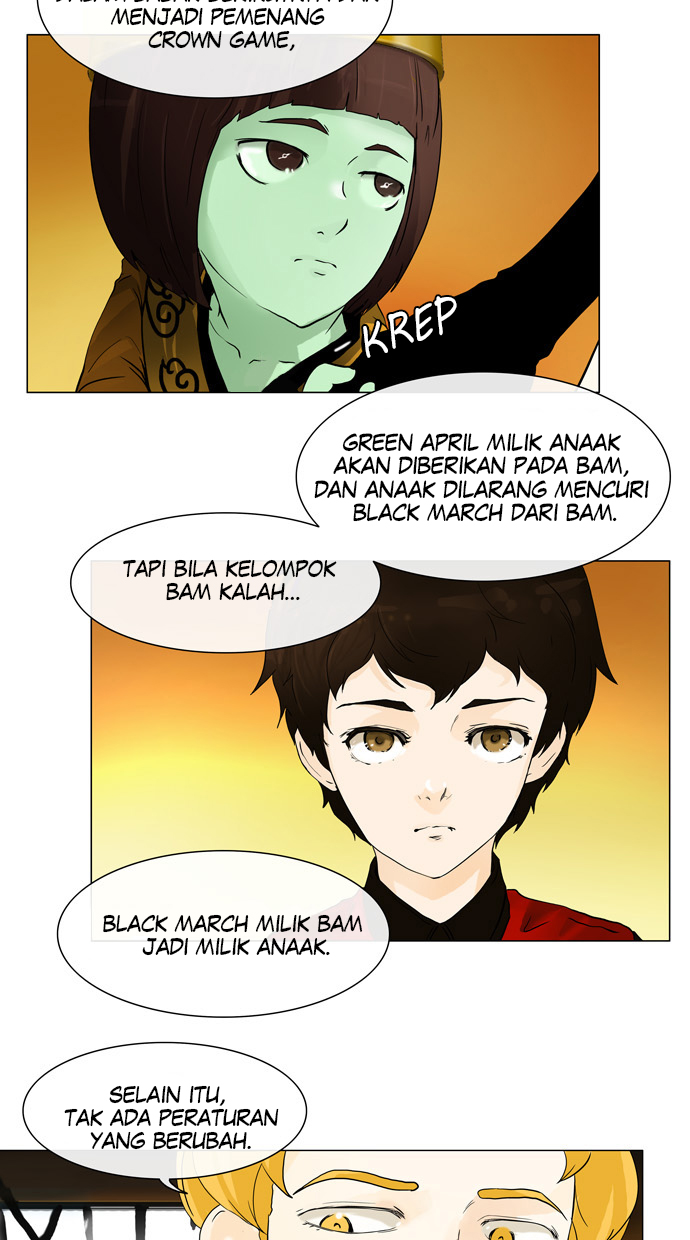 Tower of God Bahasa indonesia Chapter 20